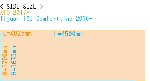 #XT5 2017- + Tiguan TSI Comfortline 2016-
